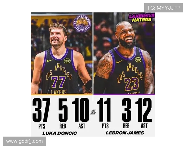 詹姆斯复出领衔湖人迎战勇士 篮网季前赛表现亮眼双星合力取胜